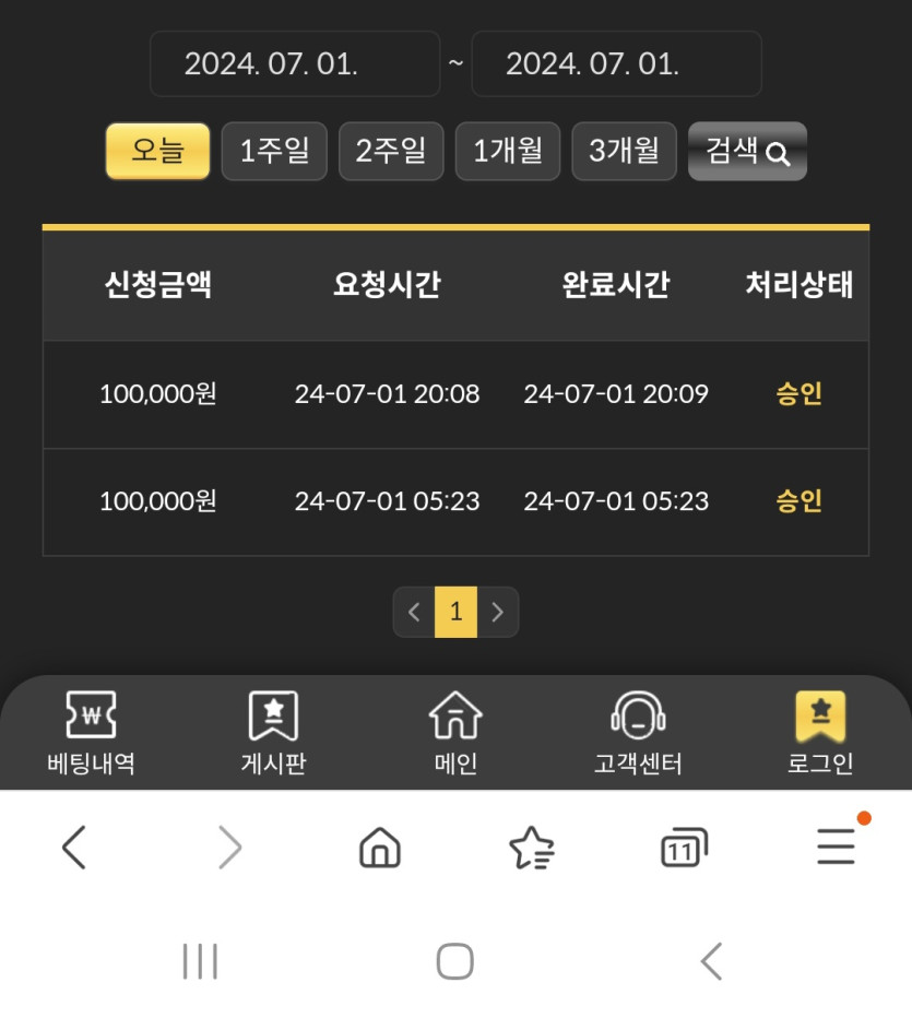 비제휴(0)