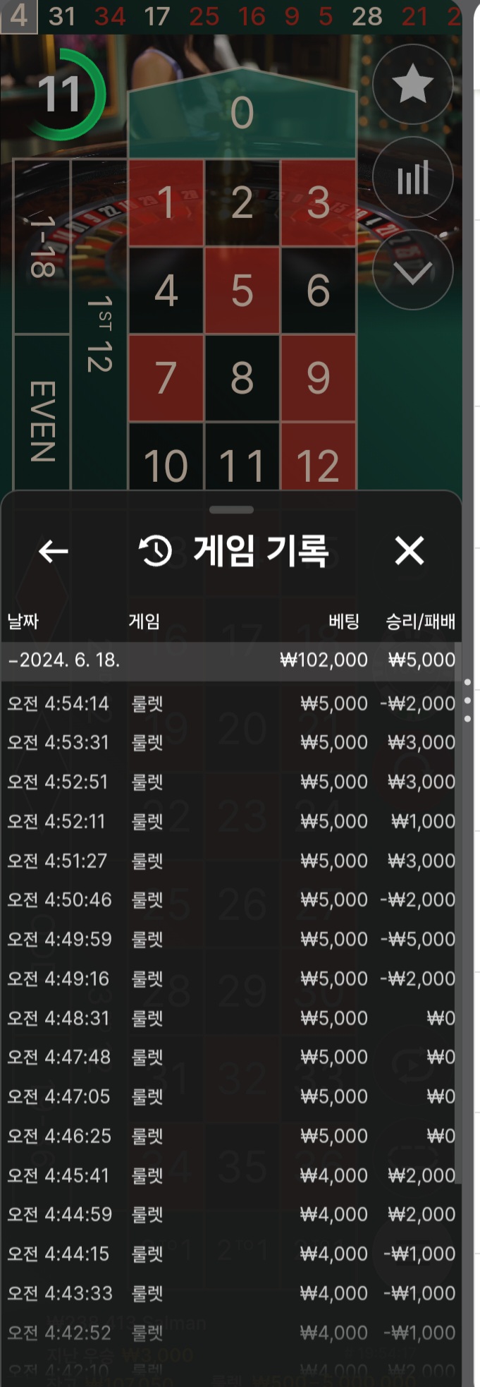 비제휴(0)