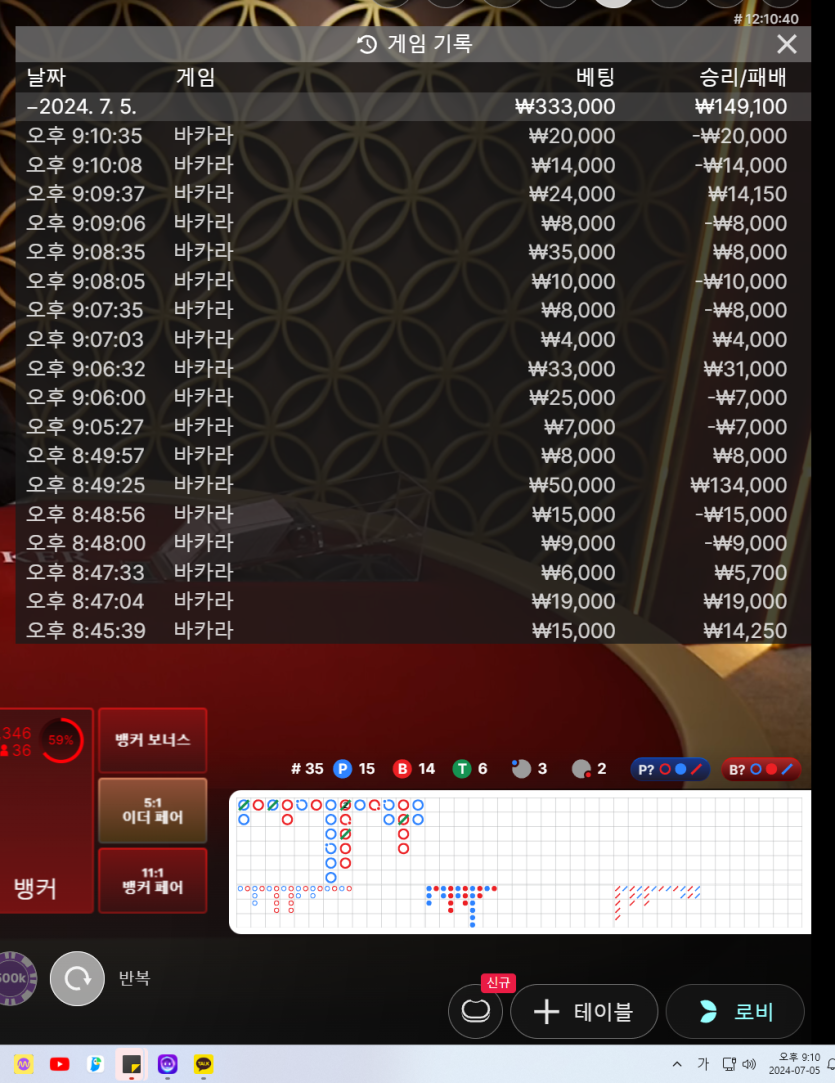7/5 게임후기9(+15)(0)