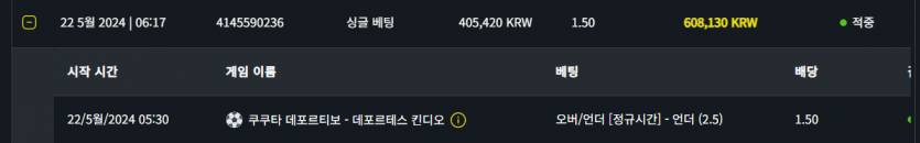 벳위즈 후기(0)