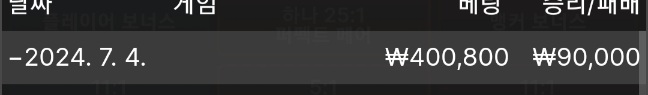 모닝 에볼(0)