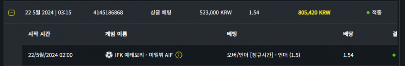 벳위즈 후기(0)