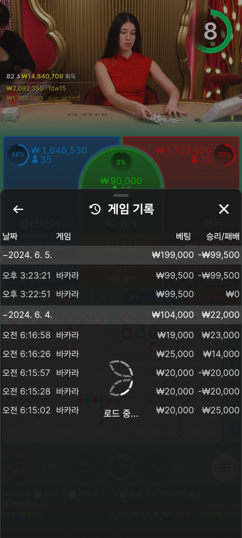 유로스타 후기(0)