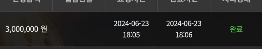 23일. 비제휴후기(0)