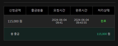 유로스타 커피(1)
