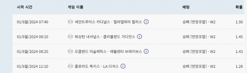 크보벳후기(0)