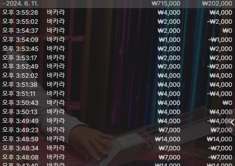 크보벳 후기(0)