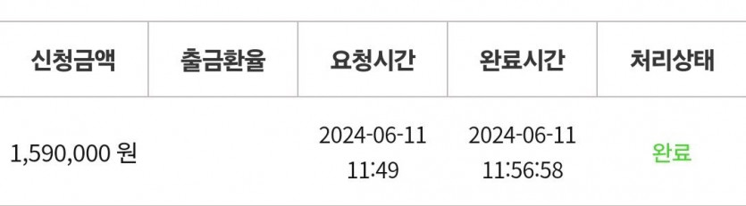 케이 후기(0)