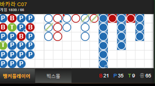 얀  색시카지노(4)
