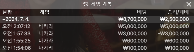 벳위즈 후기(0)