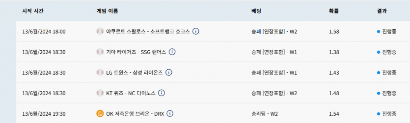크보벳후기(0)