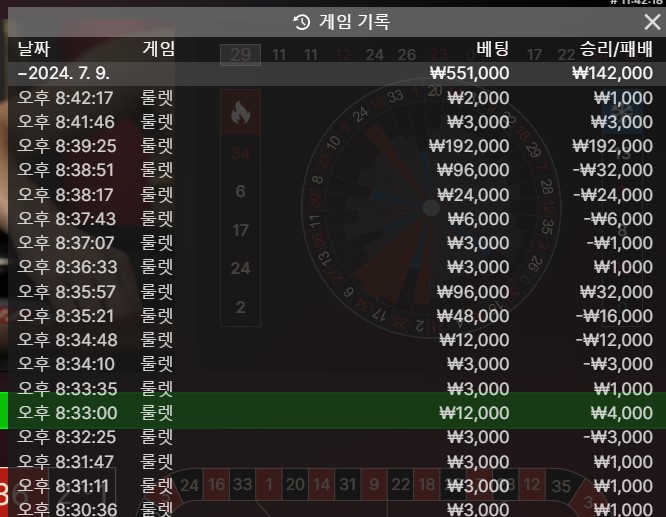또 오링나는 줄 알았는데;;; 마지막에 살아났다 ㅠㅠ(0)