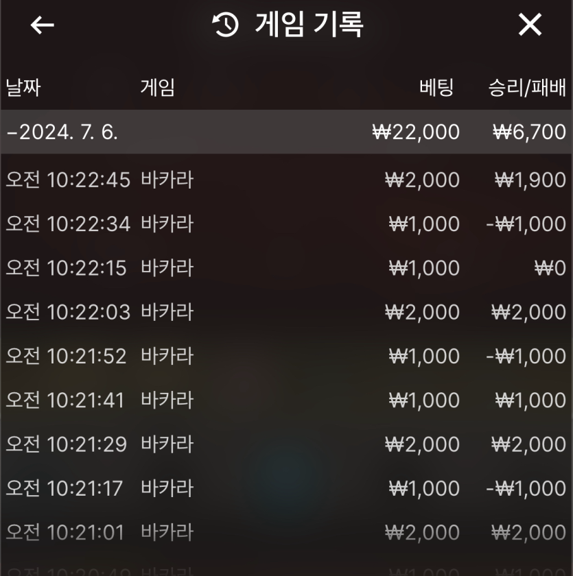 유로(0)
