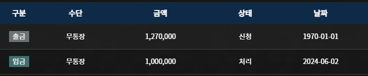 FM 출금 후기(0)