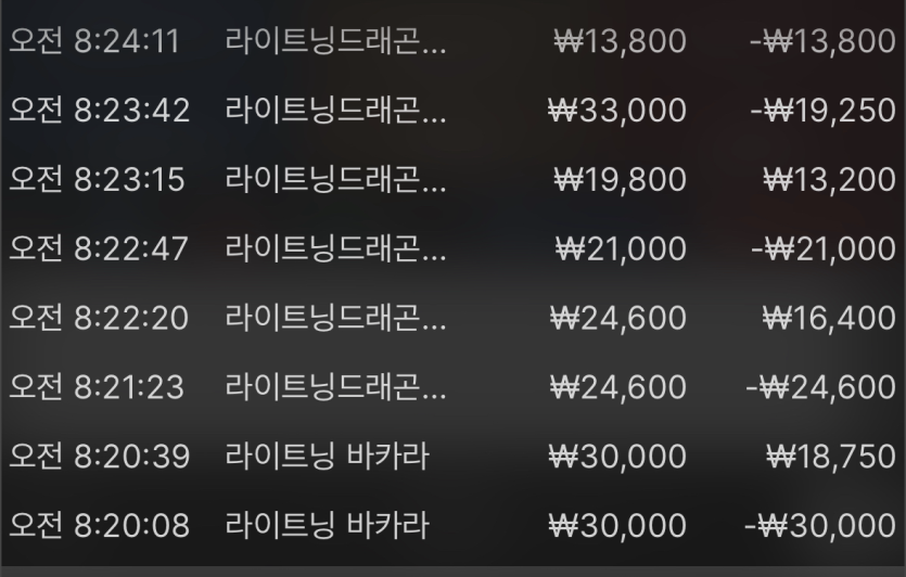 일하면서 몰래한 비제휴 후기(0)