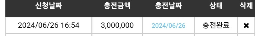 26일. 비제휴후기(0)