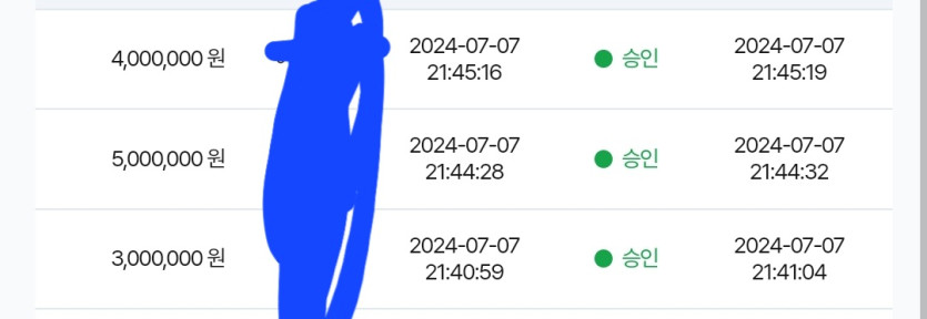 7일. 비제휴후기(0)