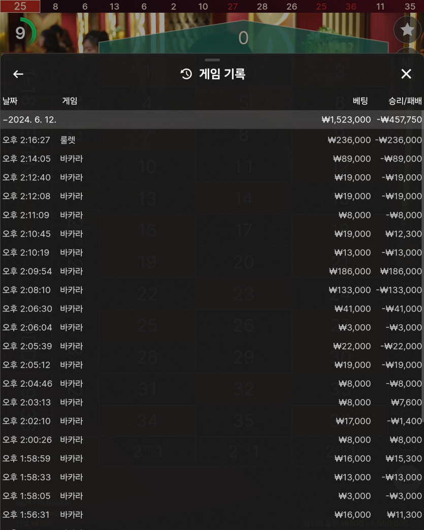 유로스타(0)