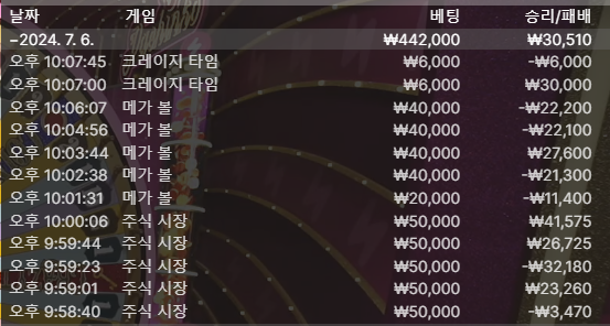 크보 돌발 후기(0)