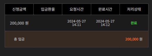 비제휴 후기   ㅠㅠ(0)