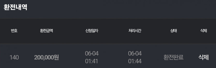 비제휴v 6.4 후기(1)