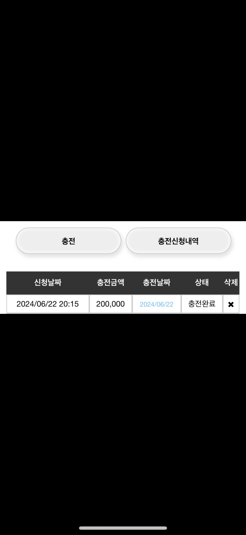비제휴 후기.(0)