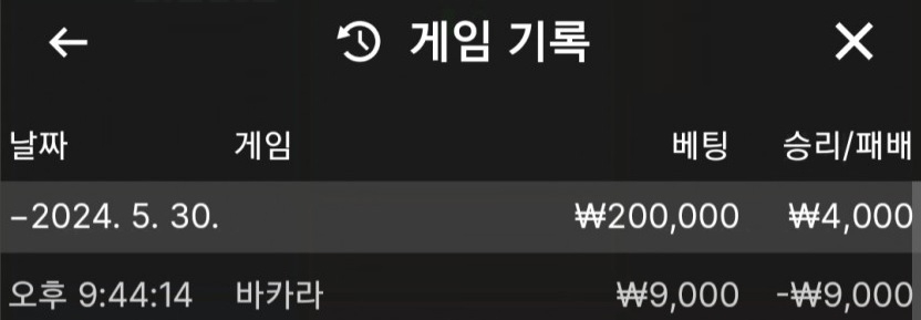 제휴 케이카지노 후기(0)