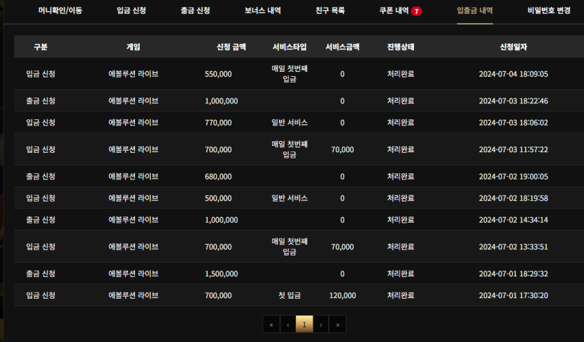7/4 게임후기7(+10)(2)