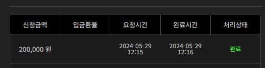 비제휴 후기(0)