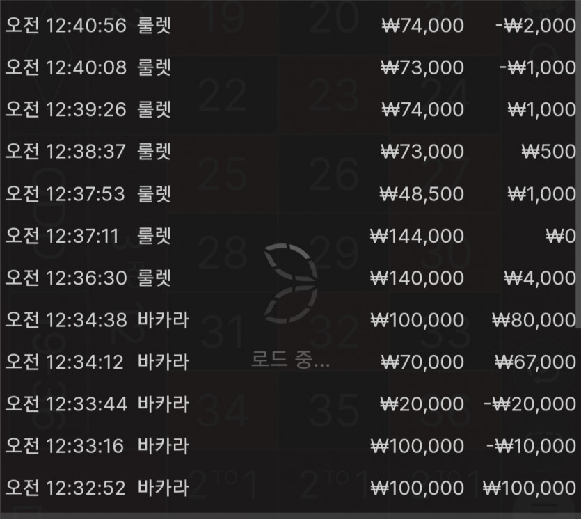 3일. 비제휴후기(1)