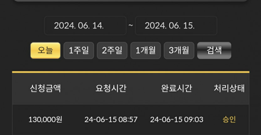 비제휴(0)