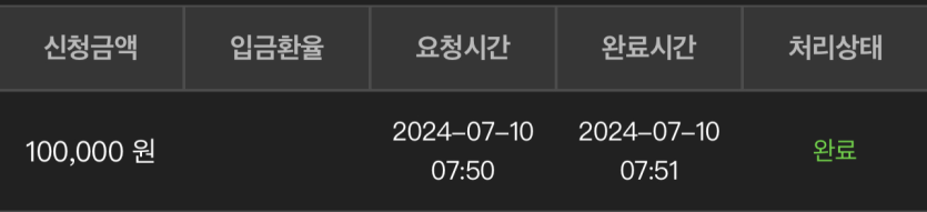 유로스타 카지노 후기여(0)