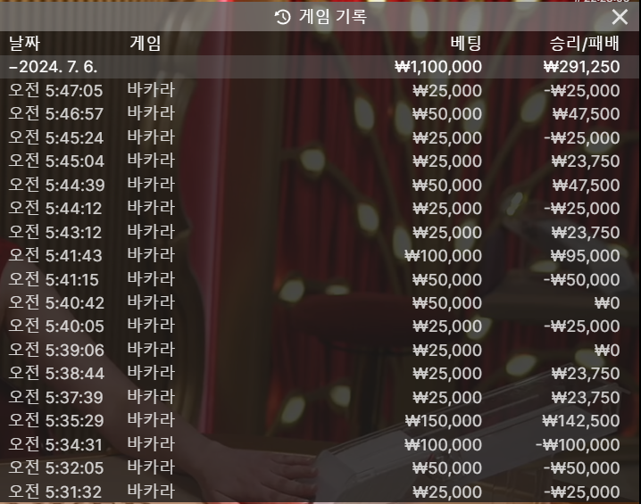 비제휴후기(0)