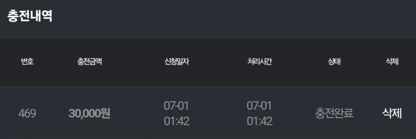 비제휴 후기(0)