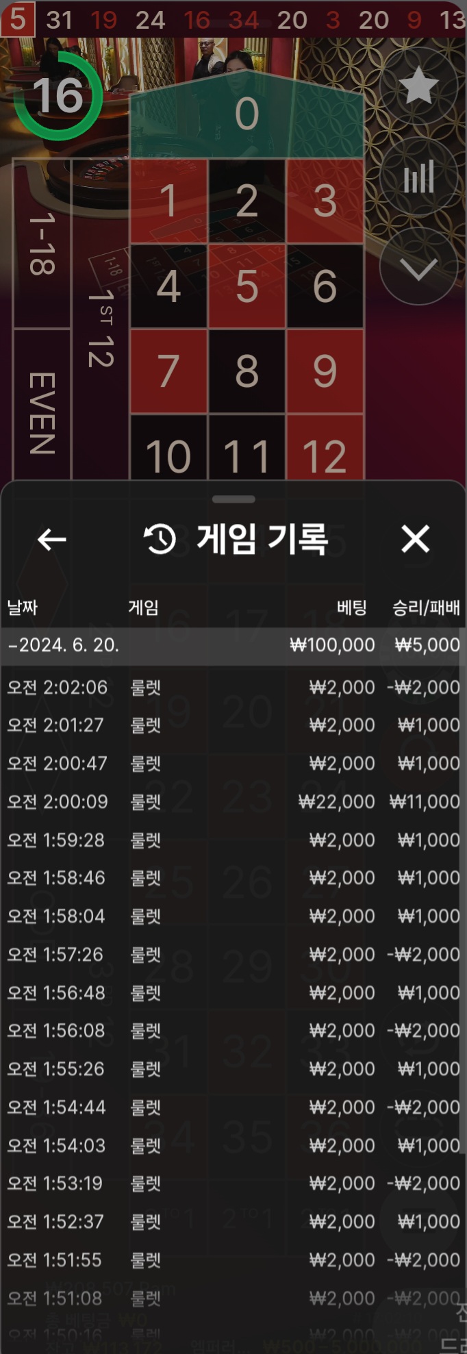 비제휴(0)