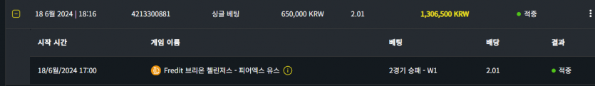벳위즈 후기(0)