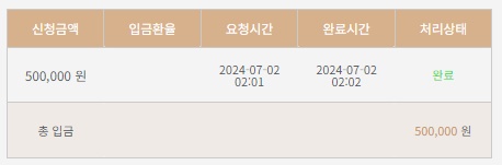 비제휴 후기(0)