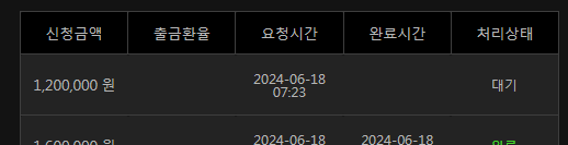 6/18 유로스타 5차전 후기(1)