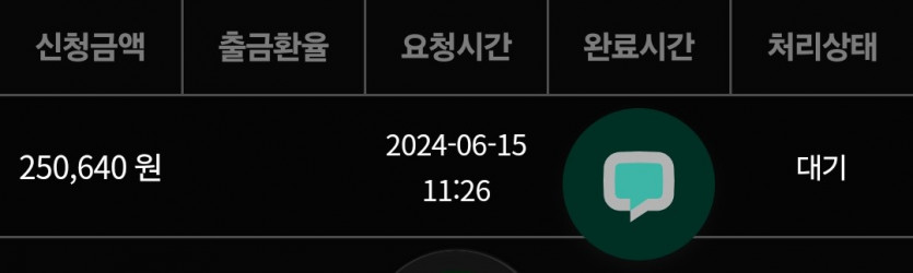 유로후기(0)