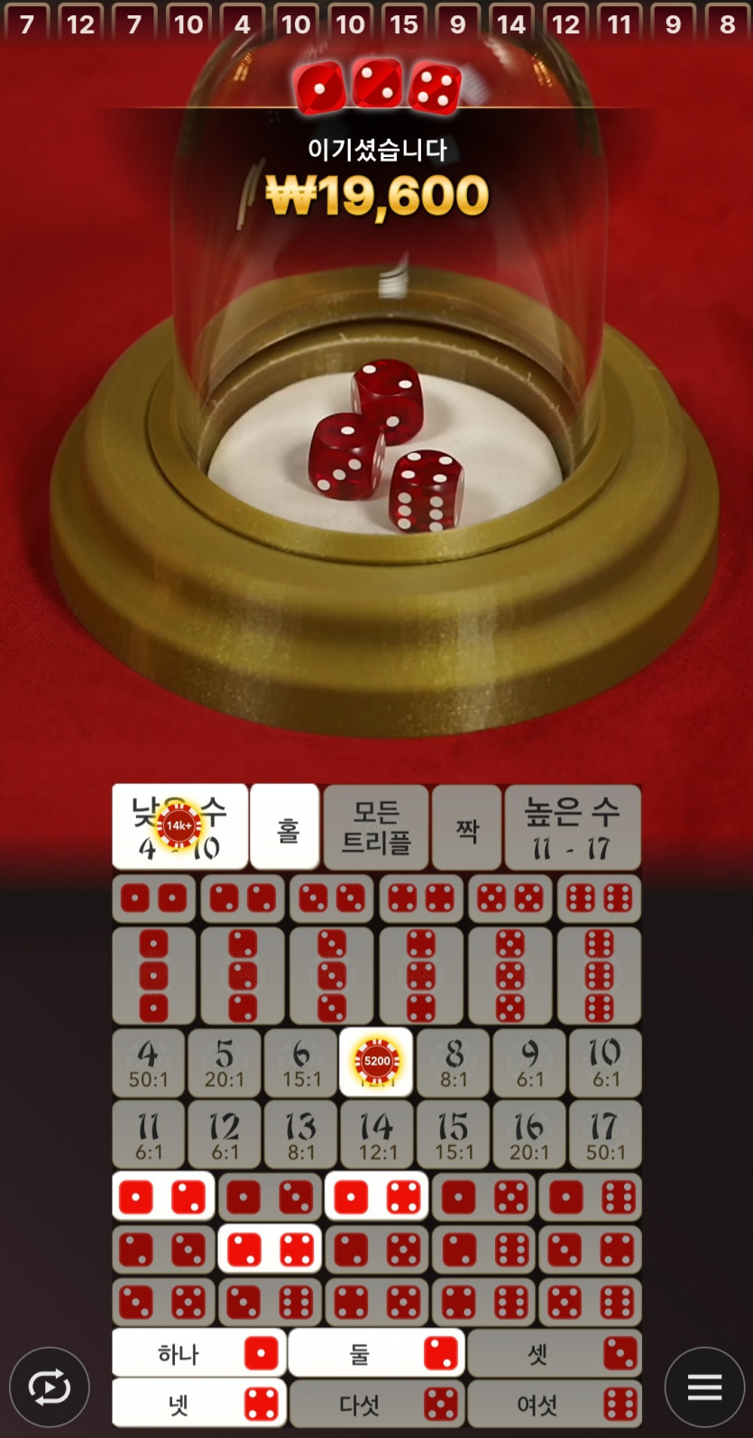 유로스타후기(0)