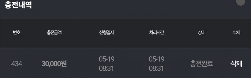 비제휴v 5.19 후기(0)