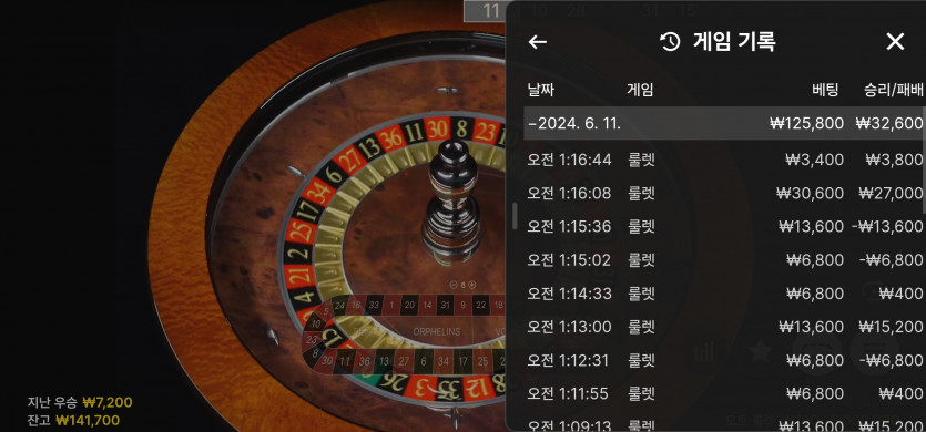 6/11 (2) ^^(0)