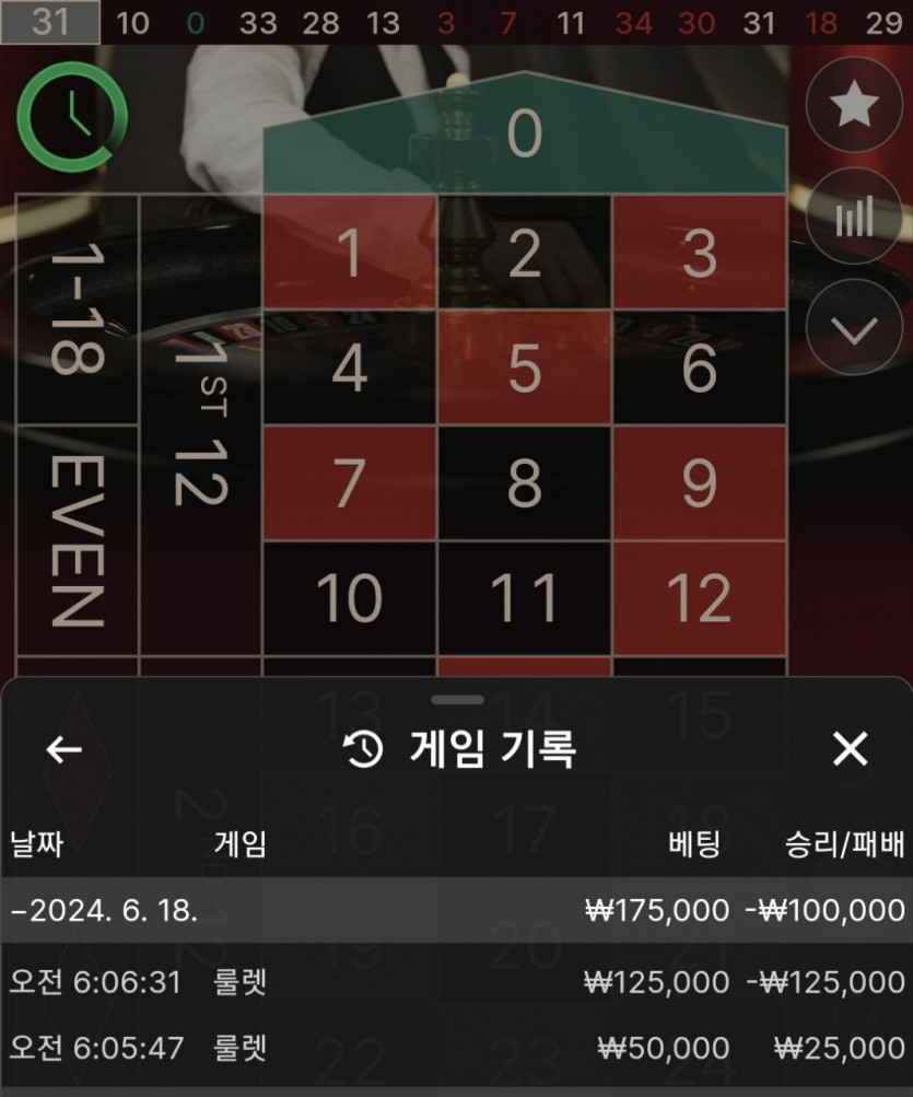 유로스타 후기(0)