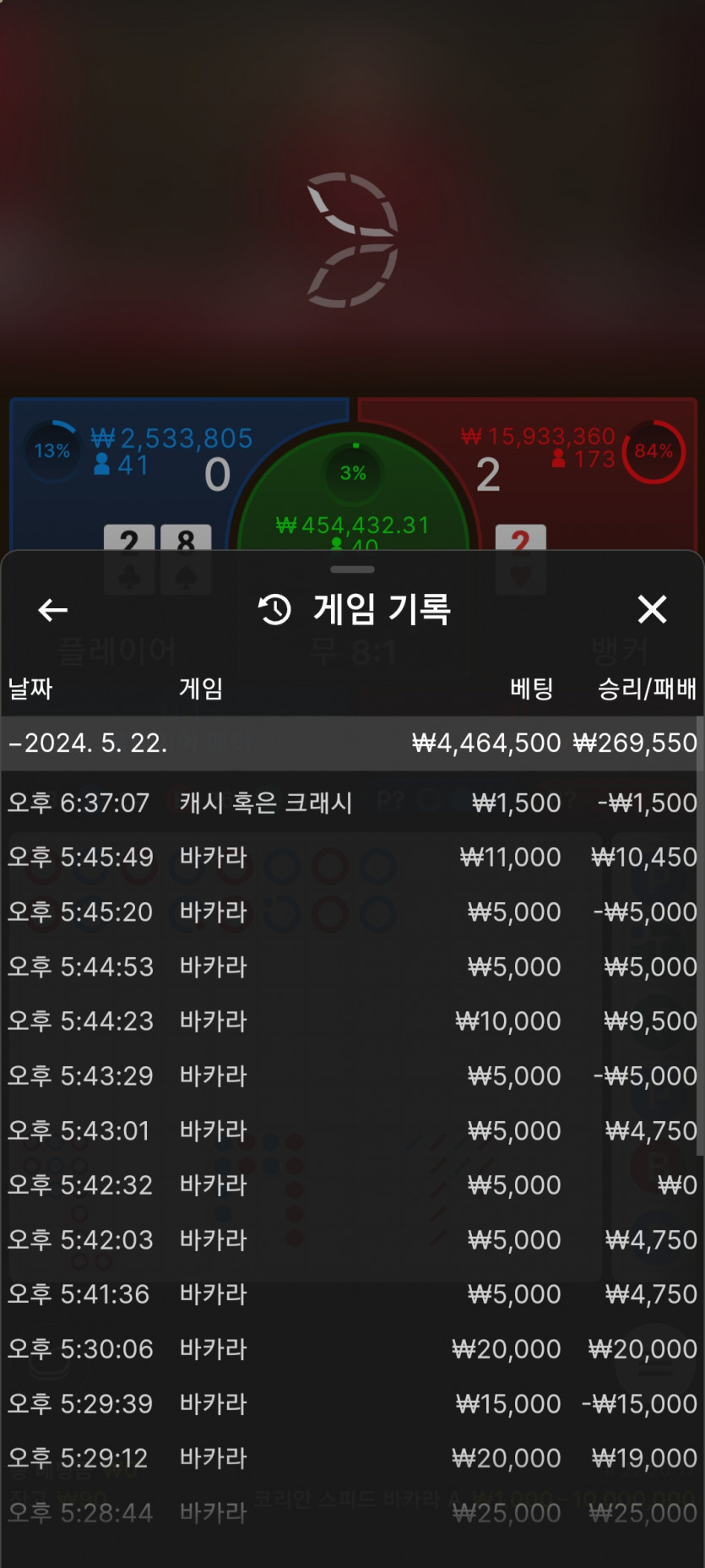 어제에볼~(0)