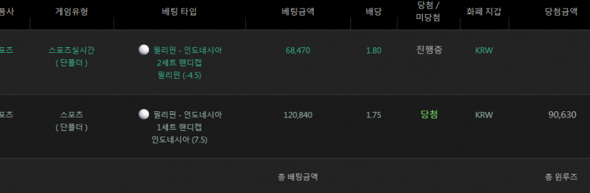 유로스타 후기(0)
