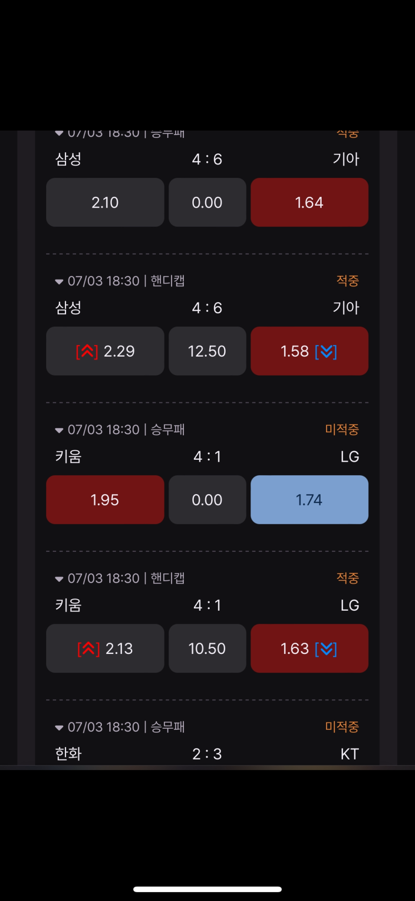 비제휴 국야 후기(0)