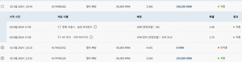♥벳16♥ 스포츠 후기(2일)(0)