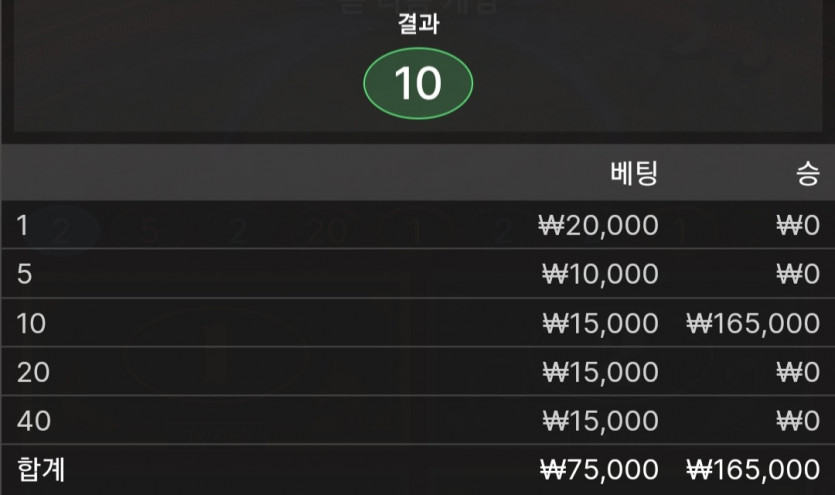 비제휴후기(0)