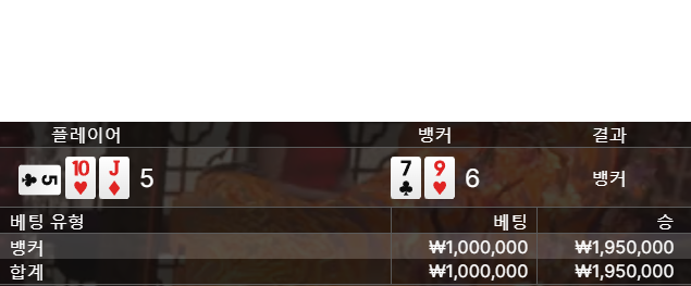 얀카지노 후기(0)