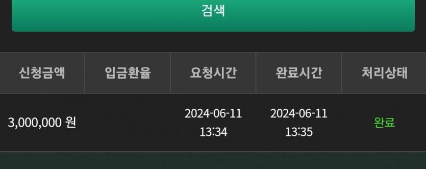 11일. 유로스타(0)